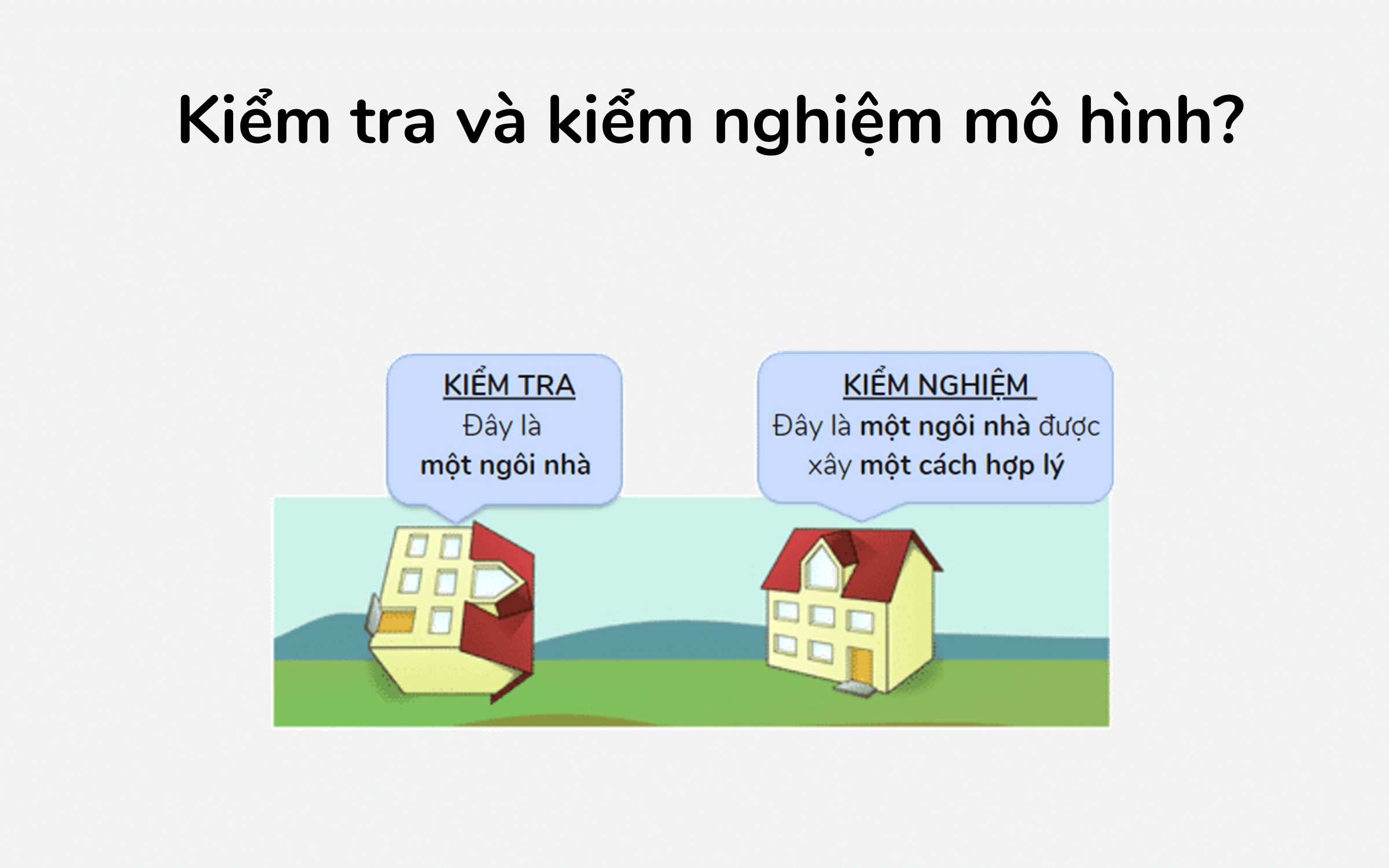 Tại sao Mô hình CFD cần được Kiểm tra và Kiểm nghiệm?