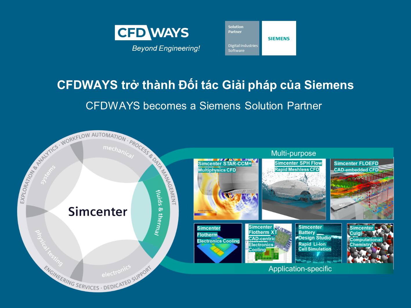 Đối tác giải pháp Siemens