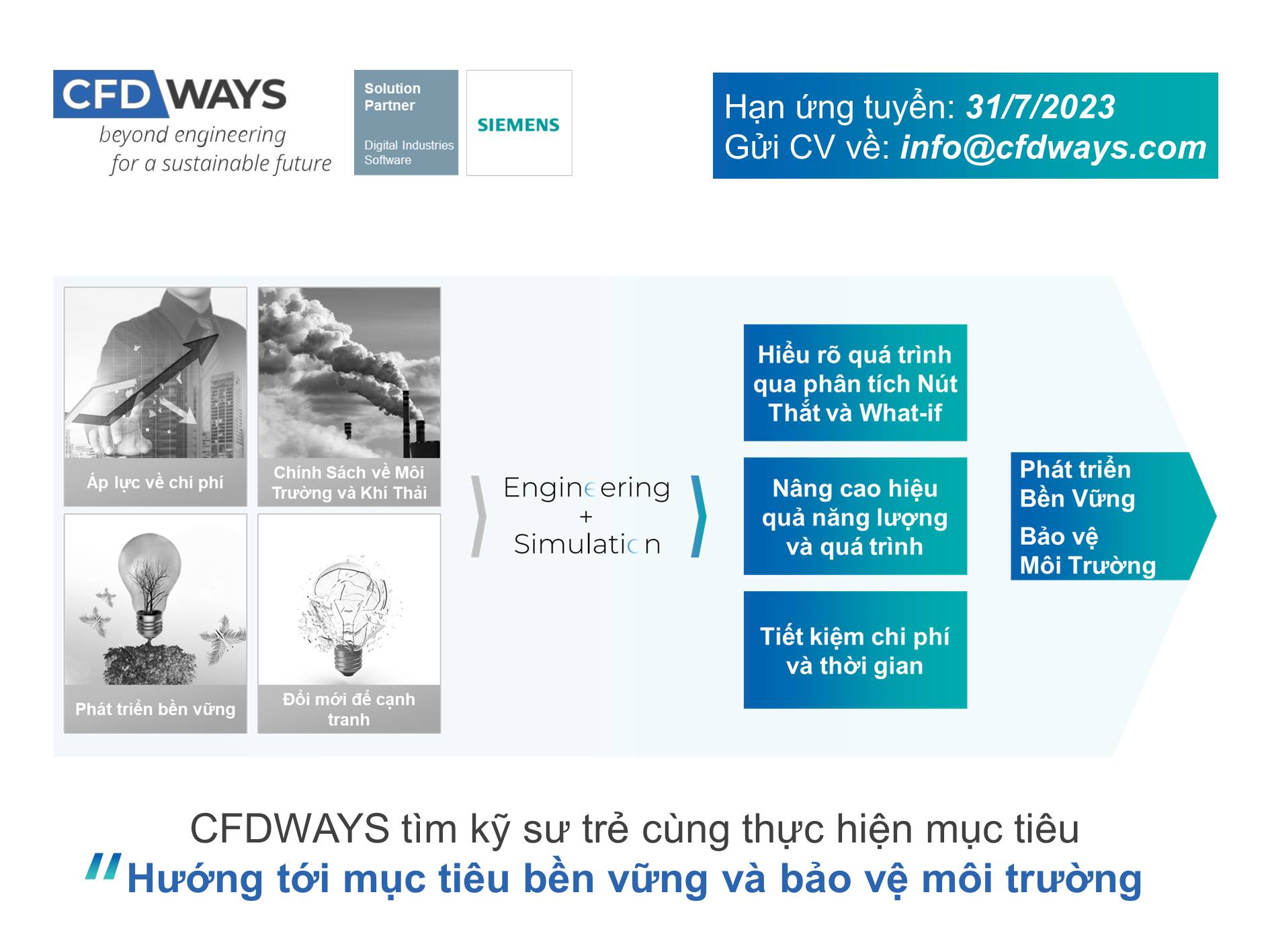 Tuyển dụng kỹ sư giải pháp năng lượng