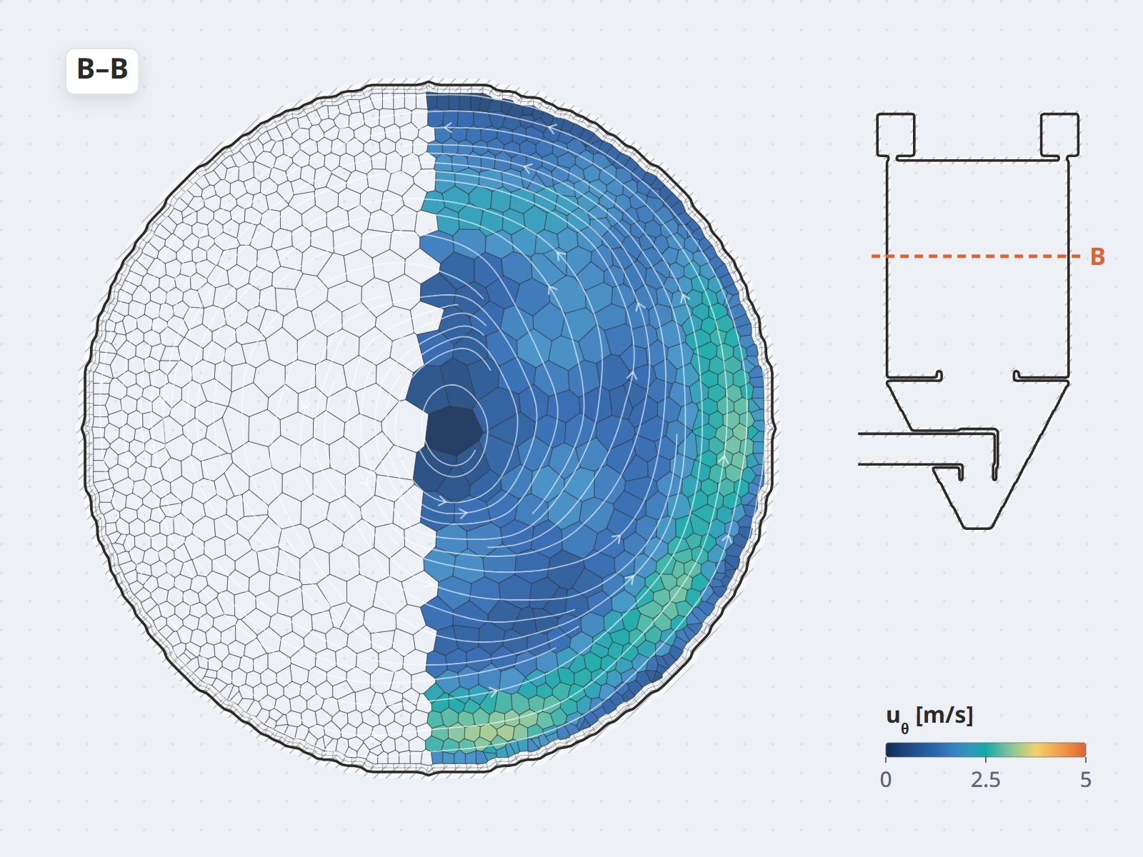 Ảnh dự án Sấy phun & cyclone — 1